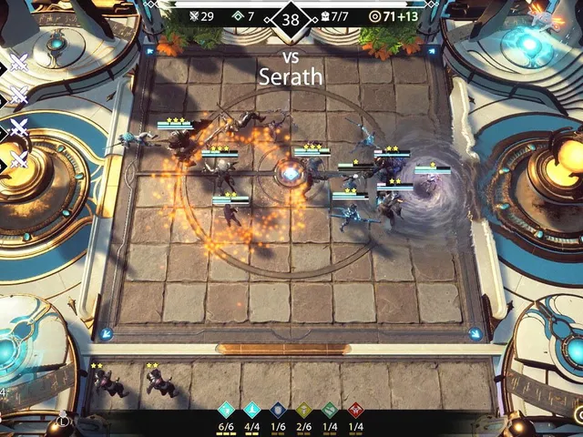 MetaChampions