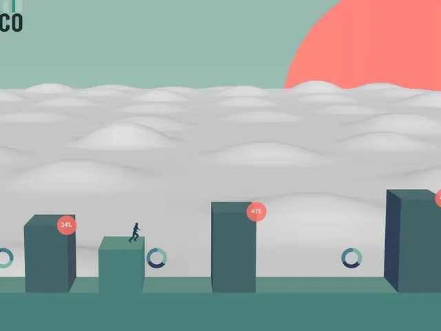 Metrico