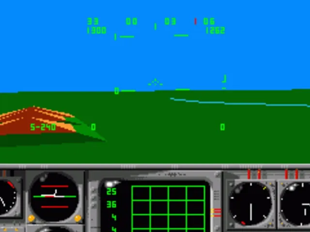 MiG-29M Super Fulcrum