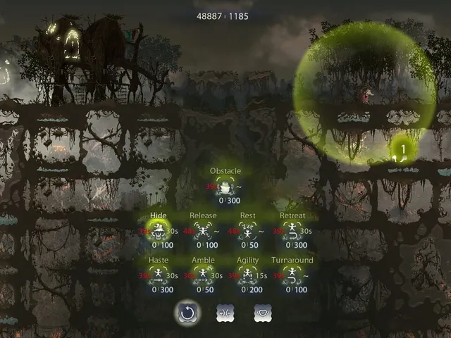 Minaurs