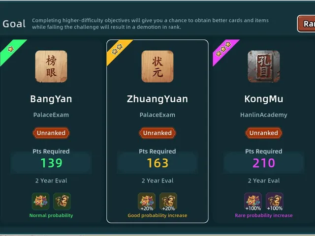 Ming Dynasty: Cards & Court
