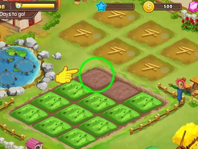 MiniFarm 2020