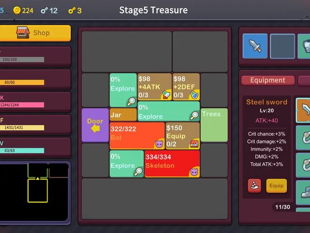 Minimal Dungeon RPG