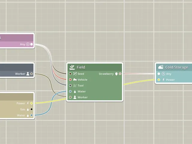 Minimalist Farm Tycoon