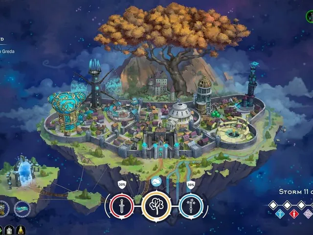 Mittelborg: City of Mages