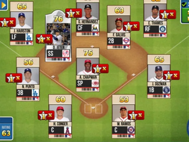 MLB Live Challenge