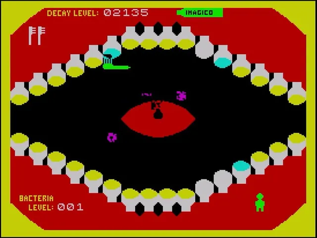 Molar Maul
