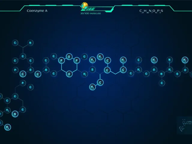 Molecule Make Lab