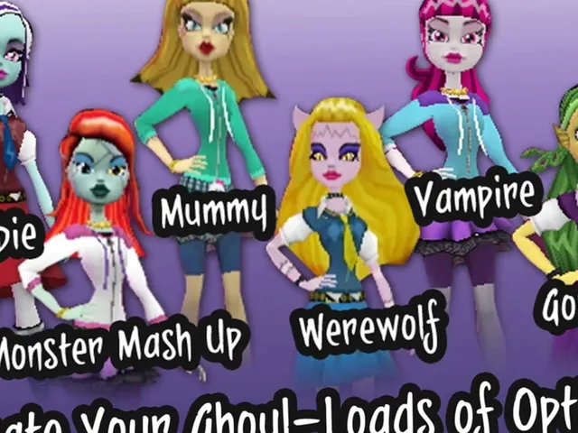 Monster High: Ghoul Spirit