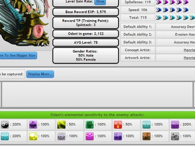 Monster MMORPG