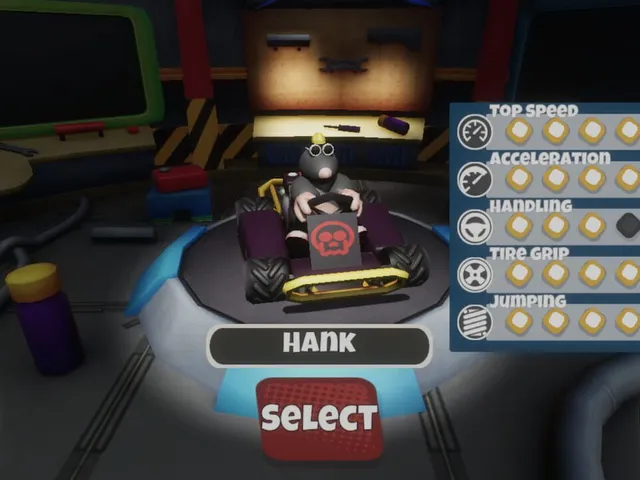 Moorhuhn Kart