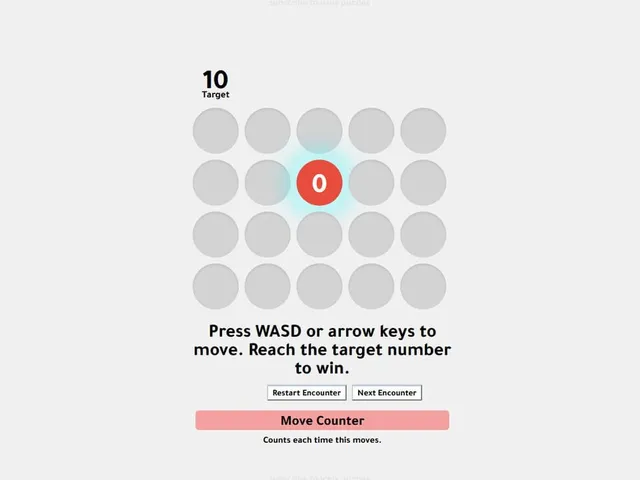 Move Counters That Get More Cursed