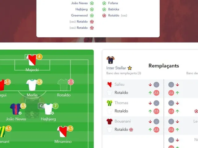 ‎MPG Football