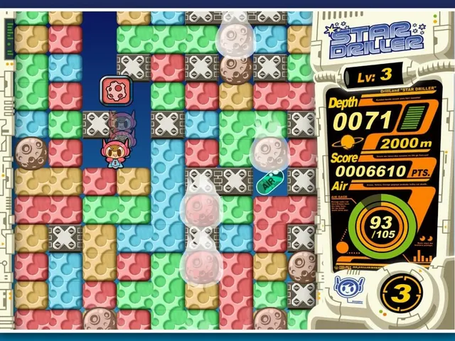 Mr. Driller: DrillLand