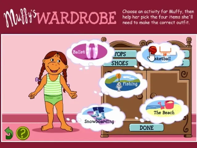 Muffy's Wardrobe