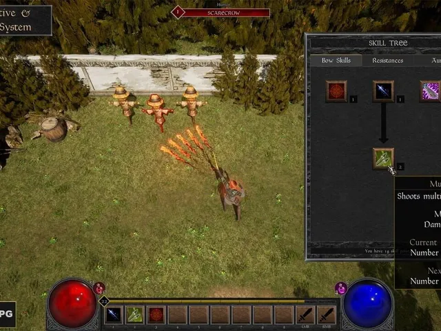 Multiplayer RPG