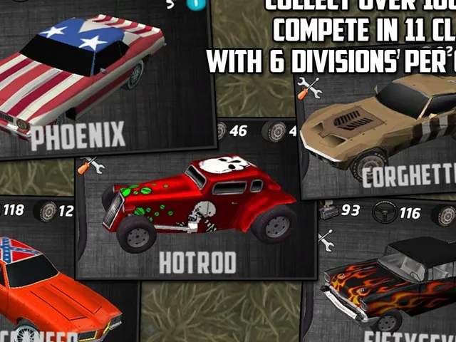 Musclecar Online
