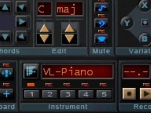 Music On: Retro Keyboard