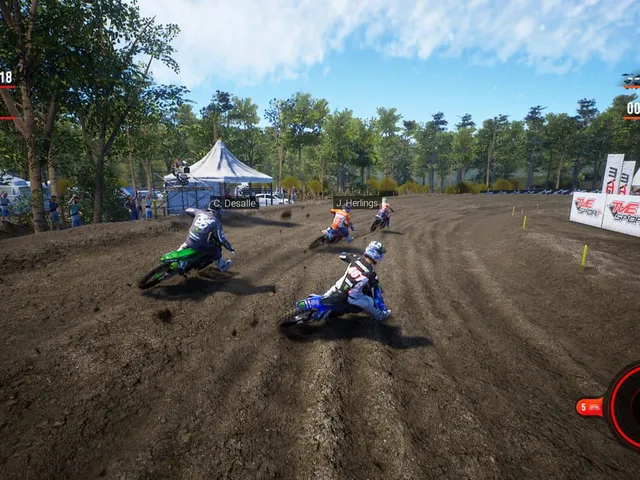 MXGP 2019: The Official Motocross Videogame