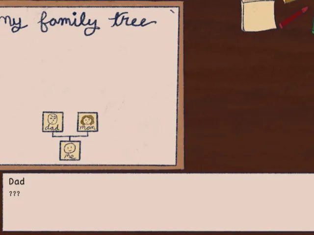 My Family Tree