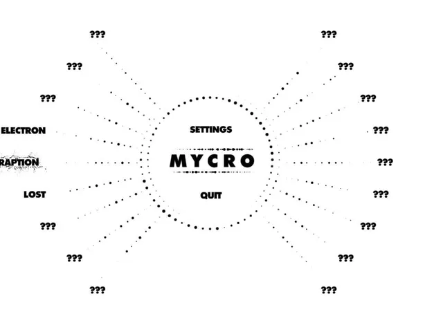 Mycro