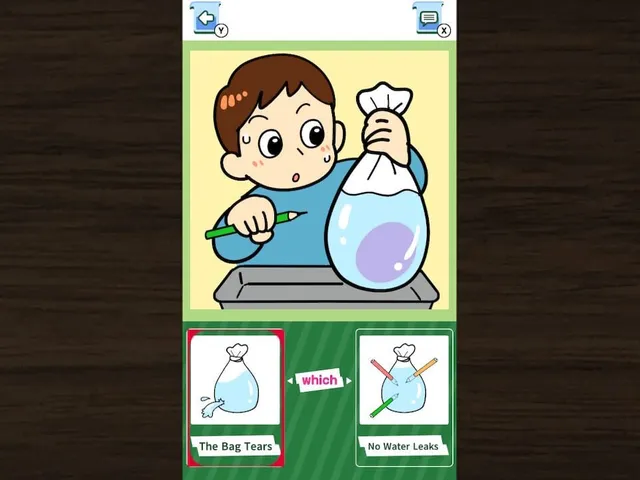 Mysterious Experiment Quiz