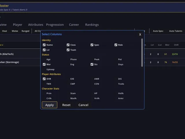 Mythic Manager