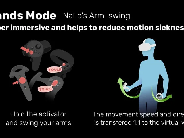 Natural Locomotion