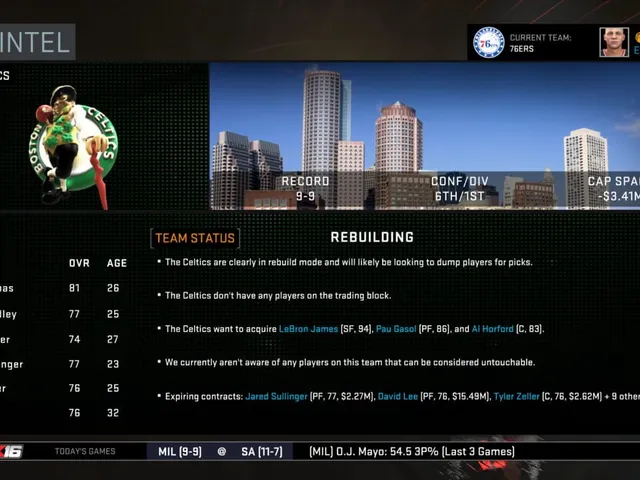 NBA 2K16