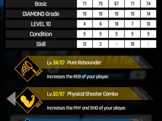 NBA Now 23