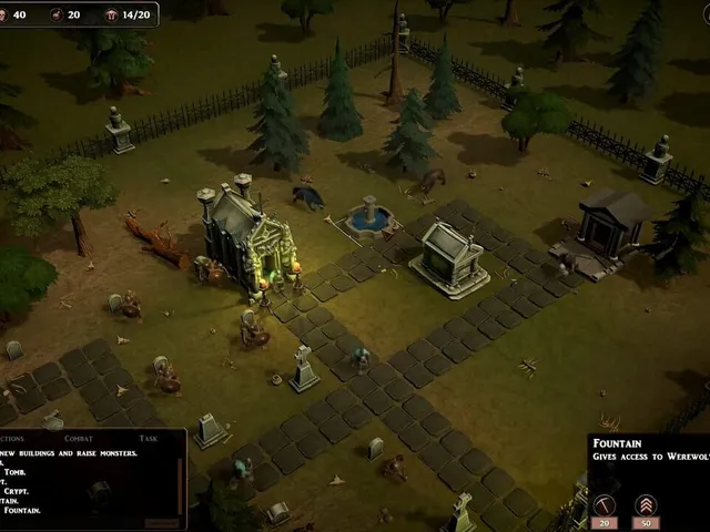 NecroCity