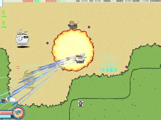 Neko: Insufficient FirePower