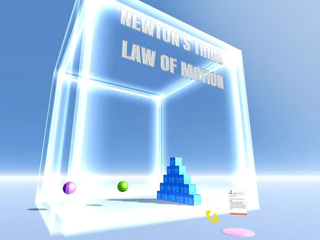 Newton's House of Forces