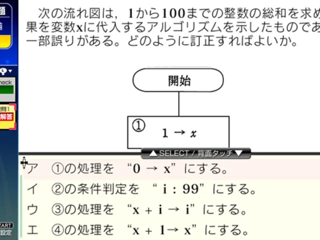 NextRev: Kihonjouhou Gijutsusha Shiken