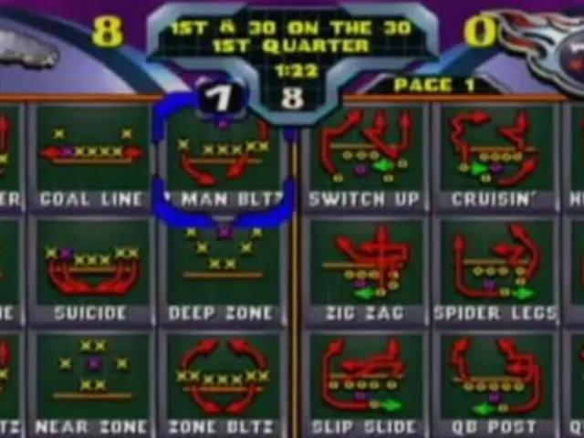 NFL Blitz 2000