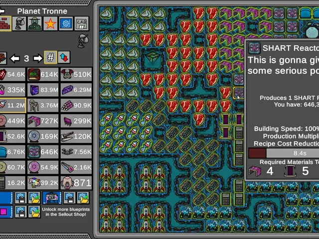 NGU Industries