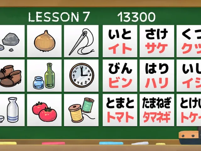 Nihongo School