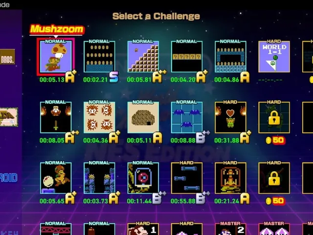 Nintendo World Championships: NES Edition