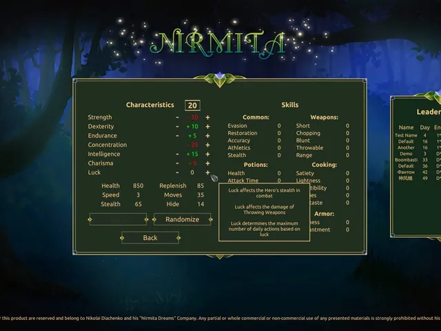 Nirmita