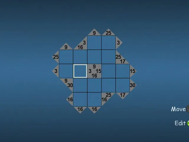 No Frills Cross Sums