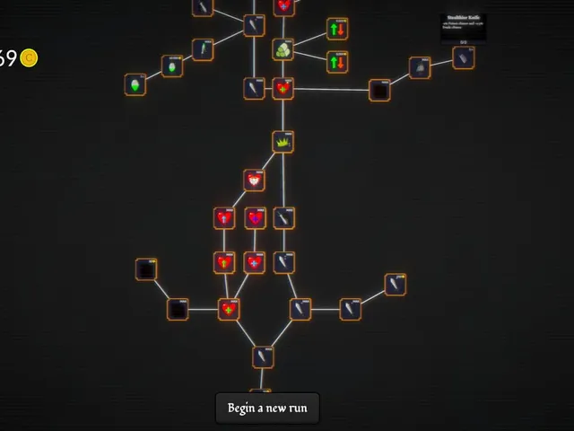 Node RPG