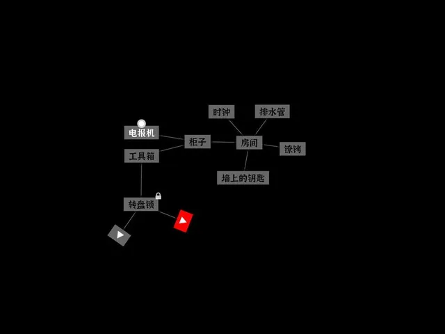 Nodes Escape