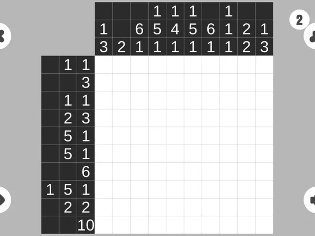 Nonogram