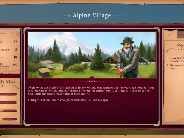 Not So Middle Ages