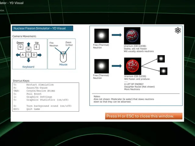 Nuclear Fission Simulator