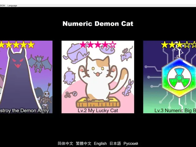 Numeric Demon Cat