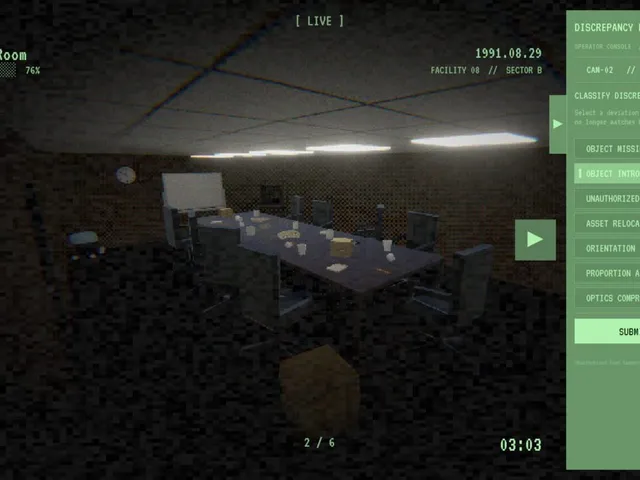 Observation Protocol
