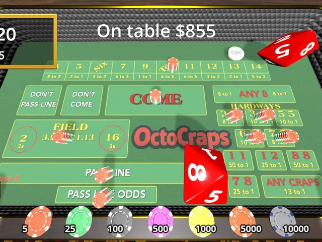 OctoCraps