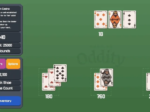 Odds at Oddity