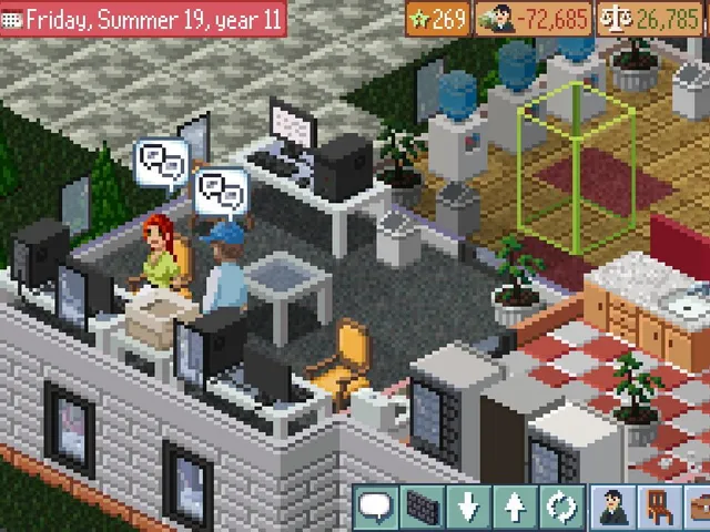 Office Management 101